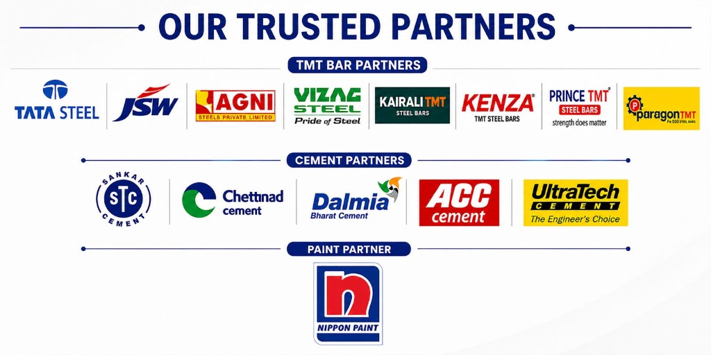 Our Trusted Partners
